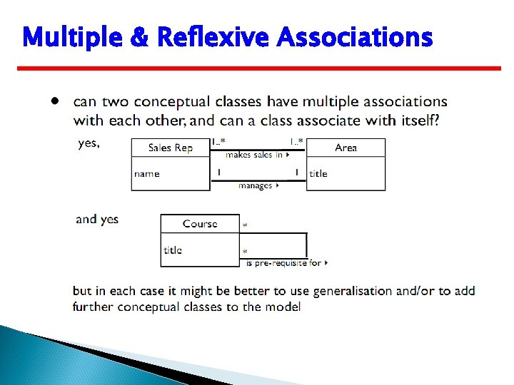 Multiple & Reﬂexive Associations 