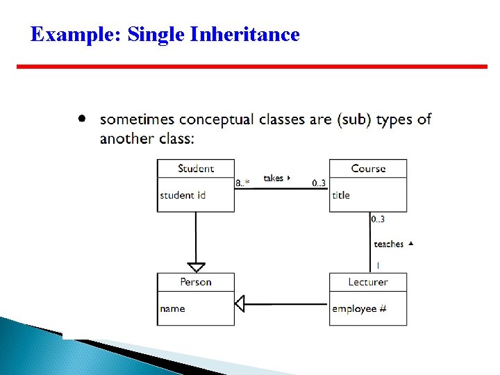 Example: Single Inheritance 