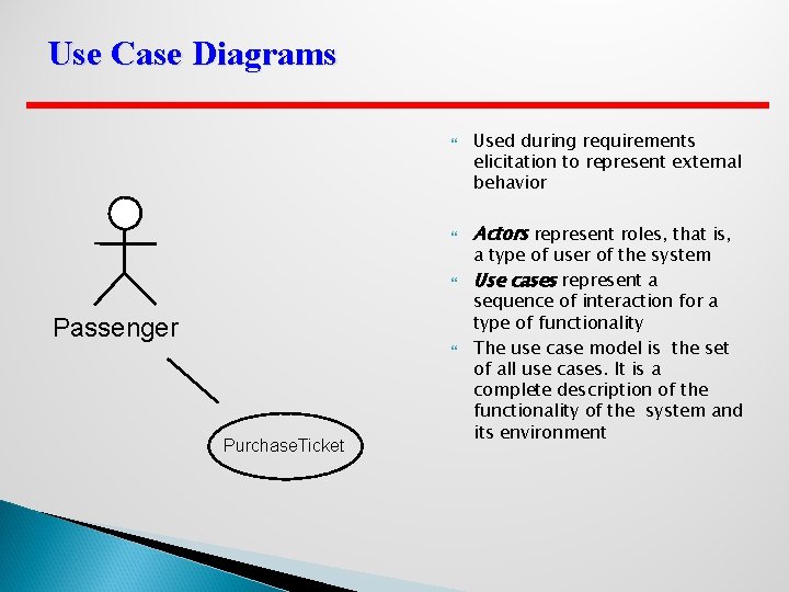 Use Case Diagrams Passenger Purchase. Ticket Used during requirements elicitation to represent external behavior