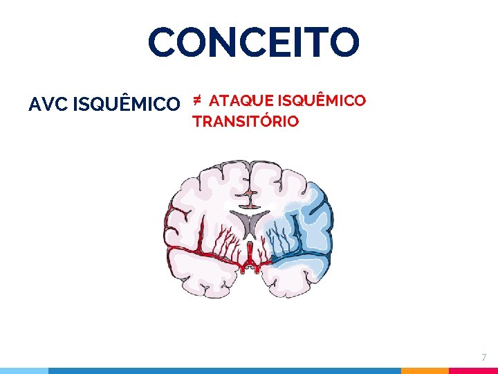 CONCEITO AVC ISQUÊMICO ≠ ATAQUE ISQUÊMICO TRANSITÓRIO 7 