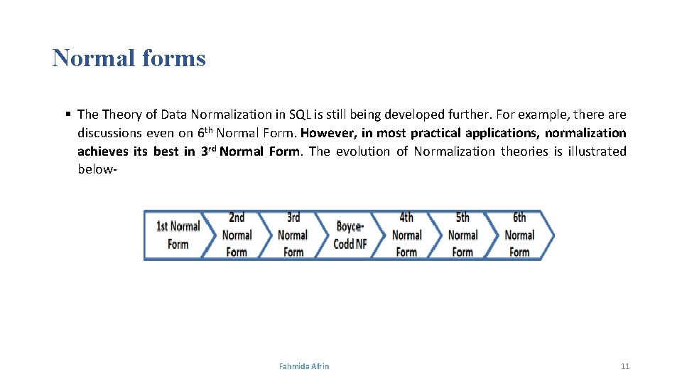 Normal forms § Theory of Data Normalization in SQL is still being developed further.