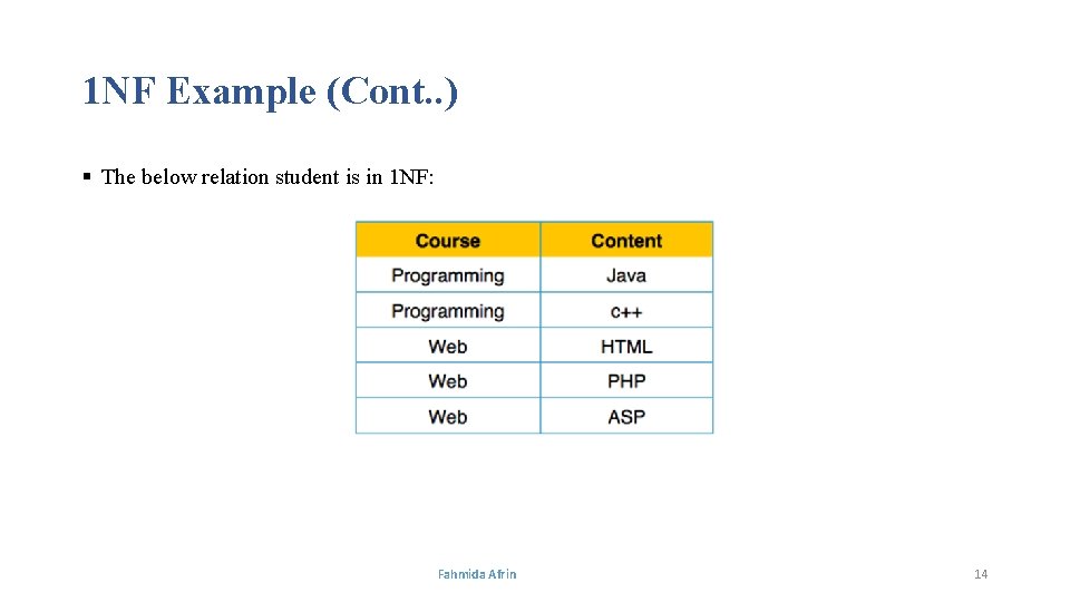 1 NF Example (Cont. . ) § The below relation student is in 1