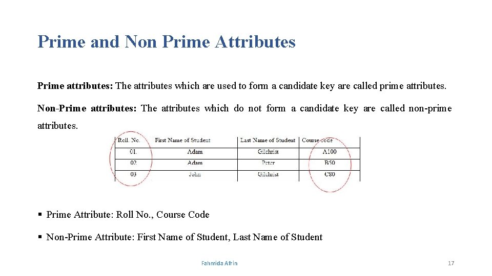Prime and Non Prime Attributes Prime attributes: The attributes which are used to form