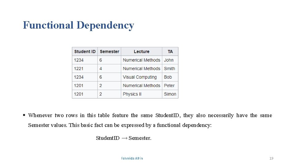 Functional Dependency § Whenever two rows in this table feature the same Student. ID,