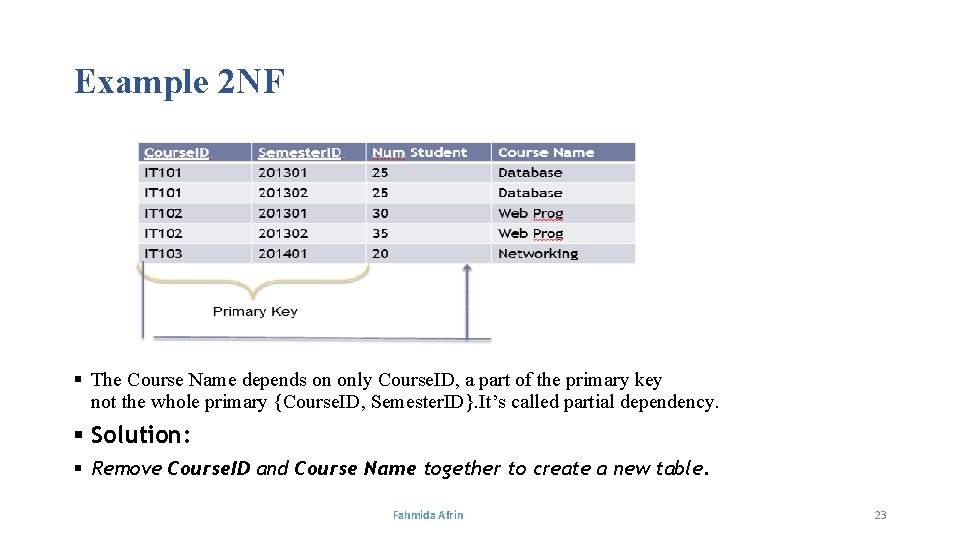 Example 2 NF § The Course Name depends on only Course. ID, a part