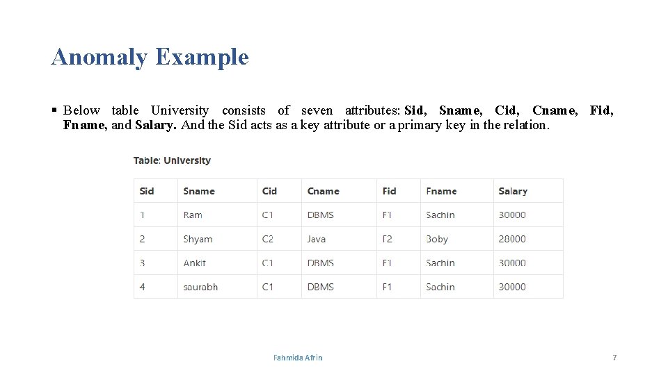 Anomaly Example § Below table University consists of seven attributes: Sid, Sname, Cid, Cname,
