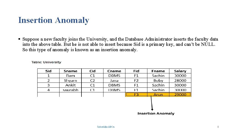 Insertion Anomaly § Suppose a new faculty joins the University, and the Database Administrator