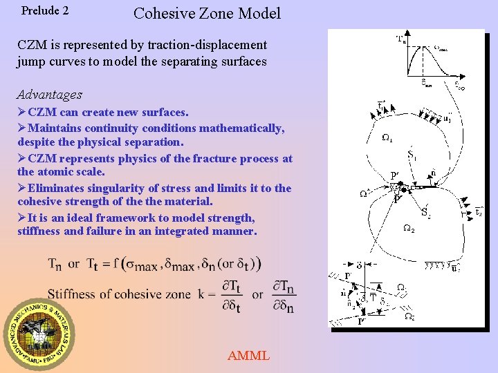 Prelude 2 Cohesive Zone Model CZM is represented by traction-displacement jump curves to model