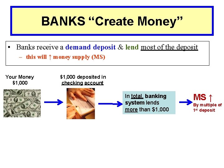 BANKS “Create Money” • Banks receive a demand deposit & lend most of the