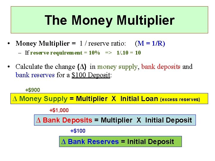 The Money Multiplier • Money Multiplier = 1 / reserve ratio: (M = 1/R)