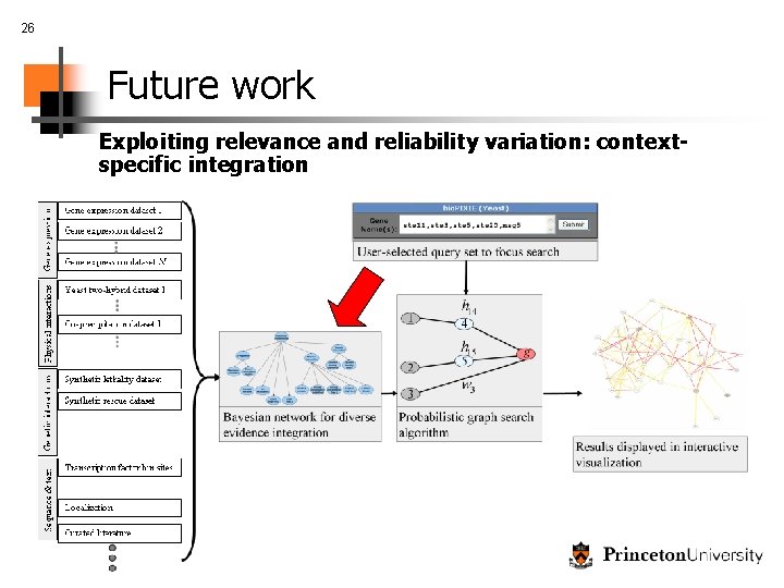 26 Future work Exploiting relevance and reliability variation: contextspecific integration 