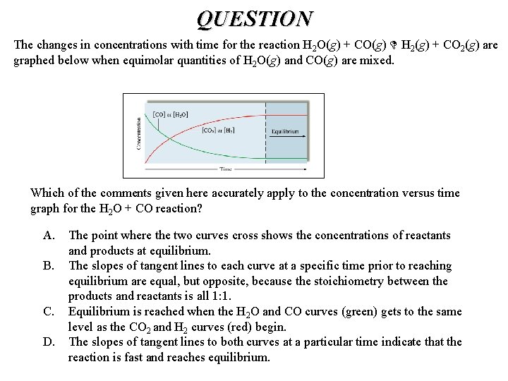 QUESTION The changes in concentrations with time for the reaction H 2 O(g) +