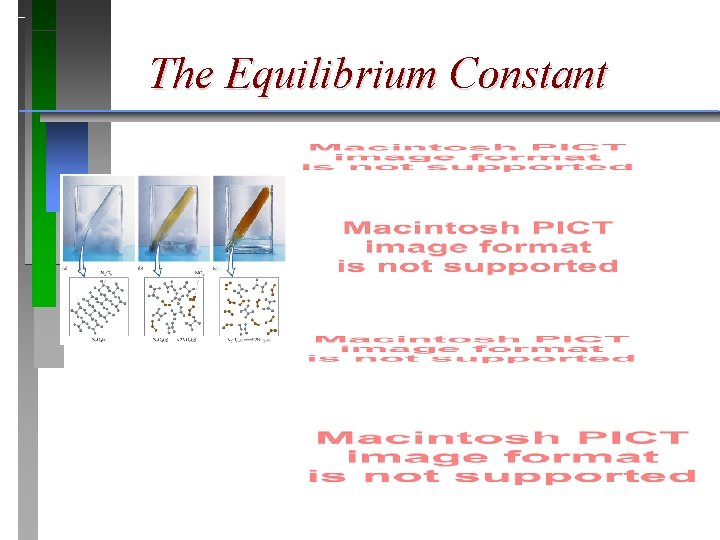 The Equilibrium Constant 