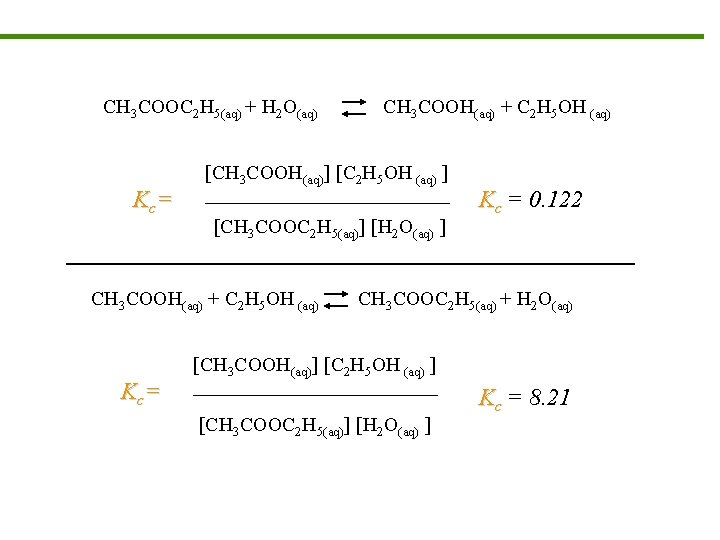 CH 3 COOC 2 H 5(aq) + H 2 O(aq) K c= [CH 3