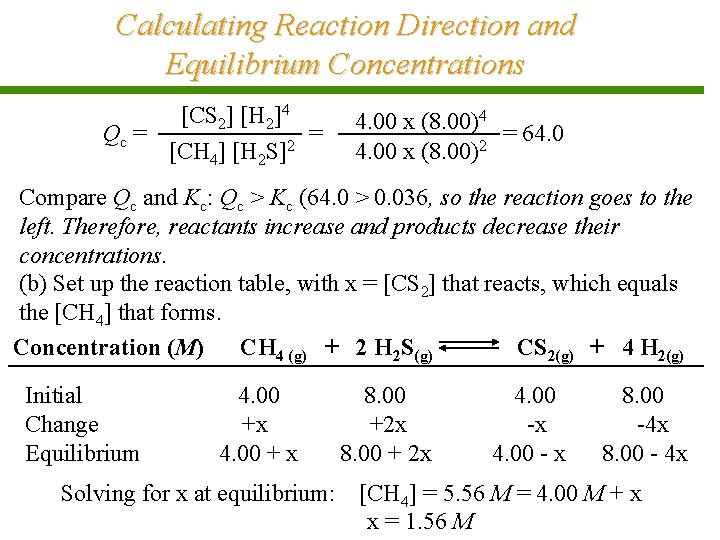 Calculating Reaction Direction and Equilibrium Concentrations [CS 2] [H 2]4 Qc = = 2