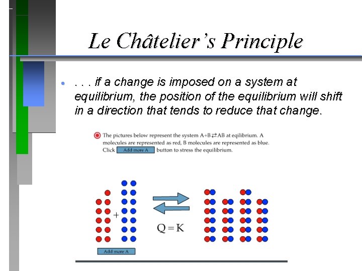 Le Châtelier’s Principle · . . . if a change is imposed on a