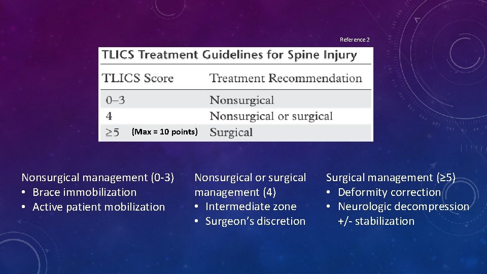 Reference 2 (Max = 10 points) Nonsurgical management (0 -3) • Brace immobilization •