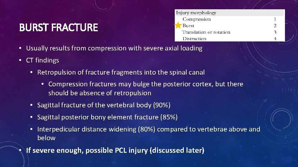 BURST FRACTURE • Usually results from compression with severe axial loading • CT findings
