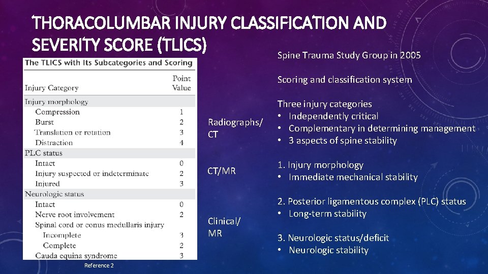 THORACOLUMBAR INJURY CLASSIFICATION AND SEVERITY SCORE (TLICS) Spine Trauma Study Group in 2005 Scoring