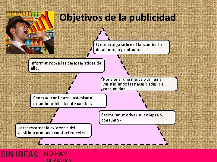 Objetivos de la publicidad Crear intriga sobre el lanzamiento de un nuevo producto. Informar