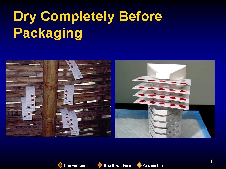 Dry Completely Before Packaging 11 Lab workers Health workers Counselors 