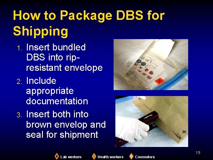 How to Package DBS for Shipping 1. 2. 3. Insert bundled DBS into ripresistant