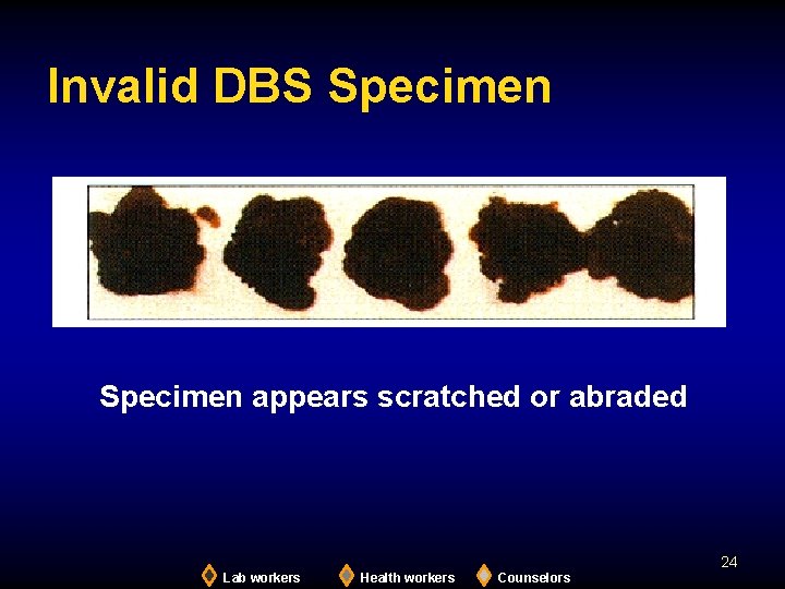 Invalid DBS Specimen appears scratched or abraded 24 Lab workers Health workers Counselors 