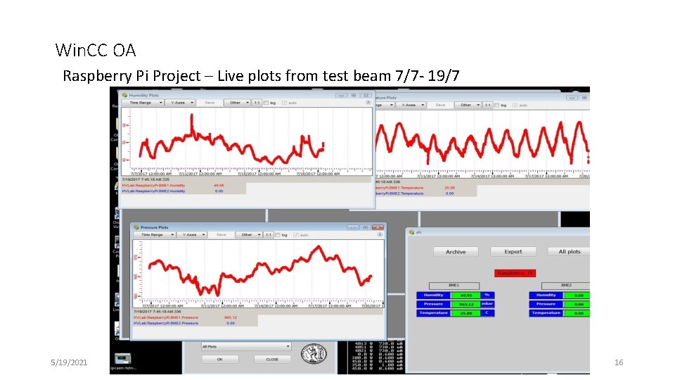 Win. CC OA Raspberry Pi Project – Live plots from test beam 7/7 -