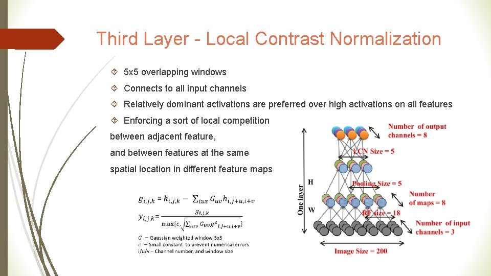 Third Layer - Local Contrast Normalization 5 x 5 overlapping windows Connects to all