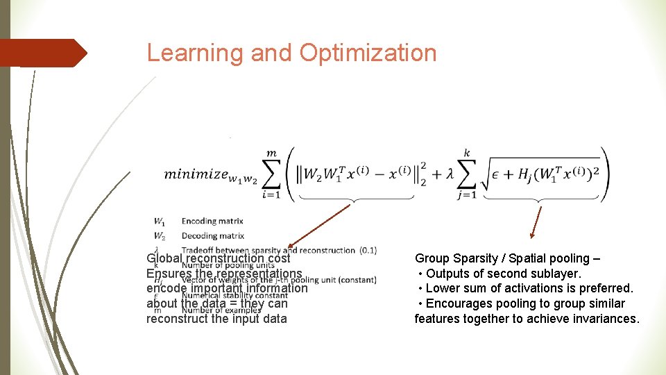 Learning and Optimization Global reconstruction cost Ensures the representations encode important information about the