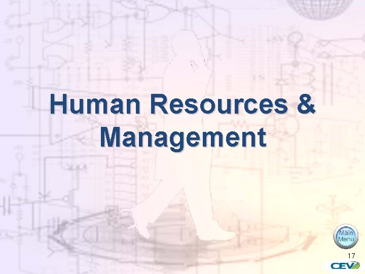 Human Resources & Management 17 