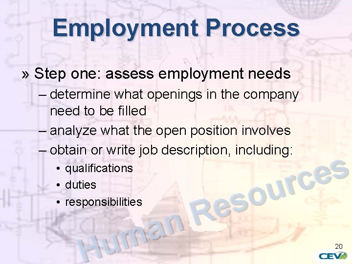 Employment Process » Step one: assess employment needs – determine what openings in the