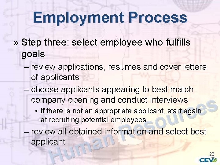 Employment Process » Step three: select employee who fulfills goals – review applications, resumes