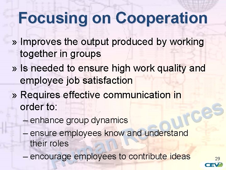 Focusing on Cooperation » Improves the output produced by working together in groups »