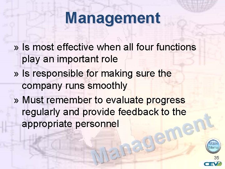Management » Is most effective when all four functions play an important role »