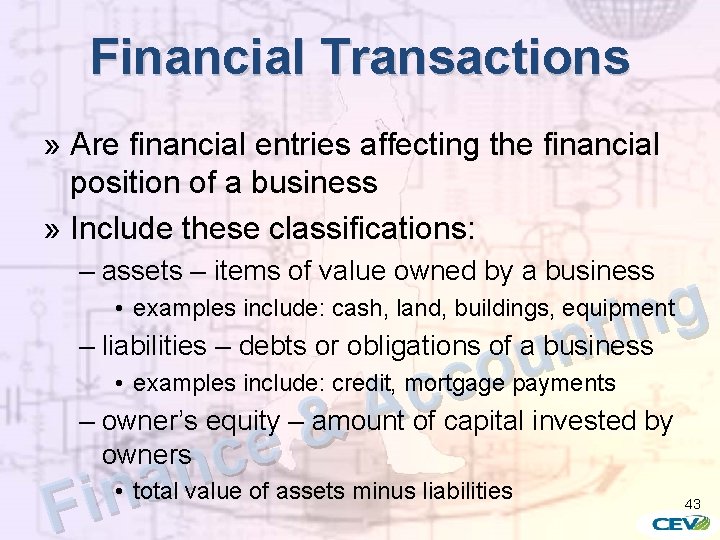 Financial Transactions » Are financial entries affecting the financial position of a business »