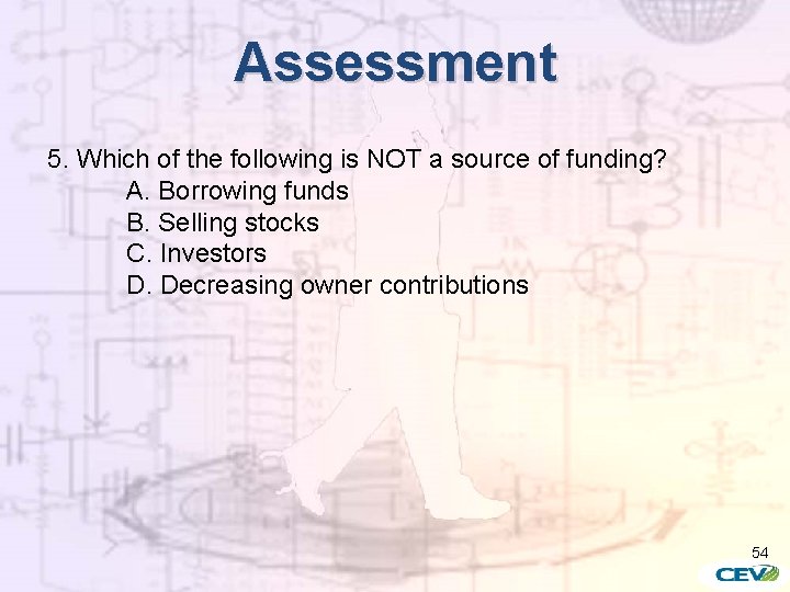 Assessment 5. Which of the following is NOT a source of funding? A. Borrowing