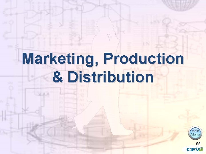 Marketing, Production & Distribution 55 