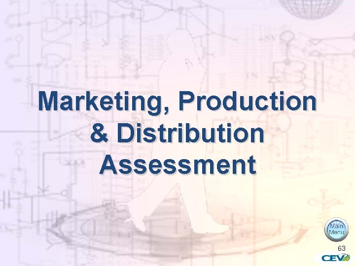 Marketing, Production & Distribution Assessment 63 