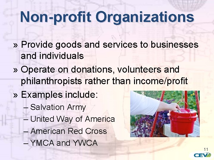 Non-profit Organizations » Provide goods and services to businesses and individuals » Operate on