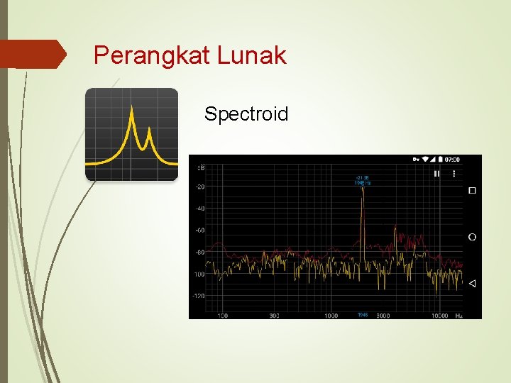 Perangkat Lunak Spectroid 