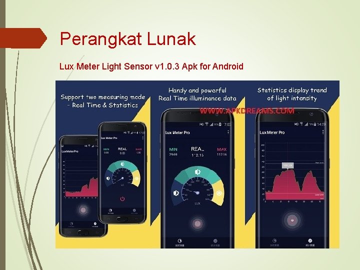 Perangkat Lunak Lux Meter Light Sensor v 1. 0. 3 Apk for Android 