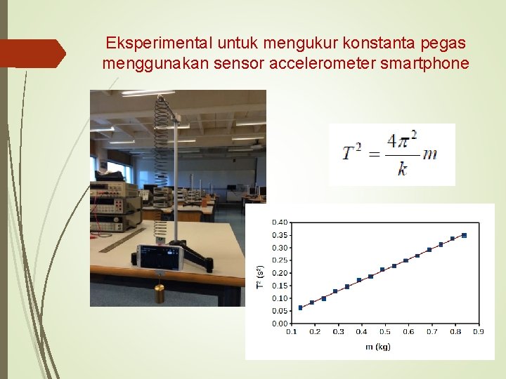 Eksperimental untuk mengukur konstanta pegas menggunakan sensor accelerometer smartphone 