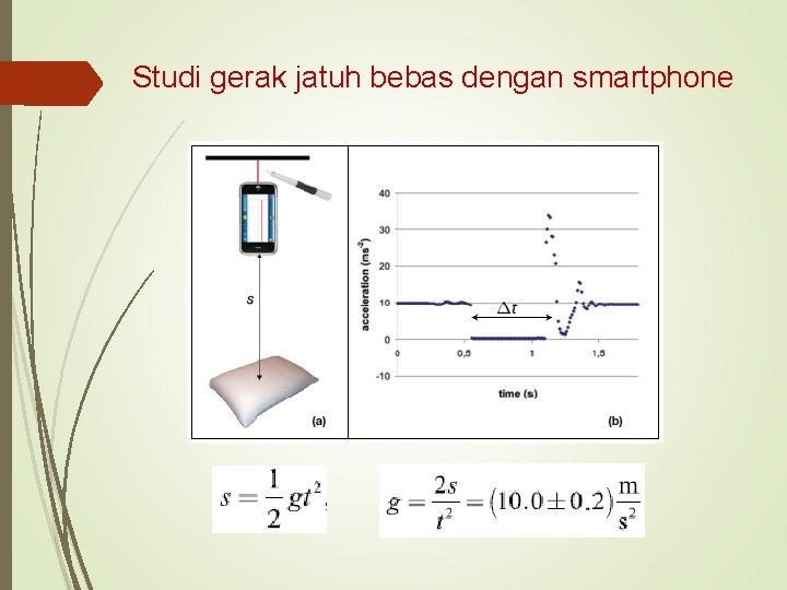 Studi gerak jatuh bebas dengan smartphone 