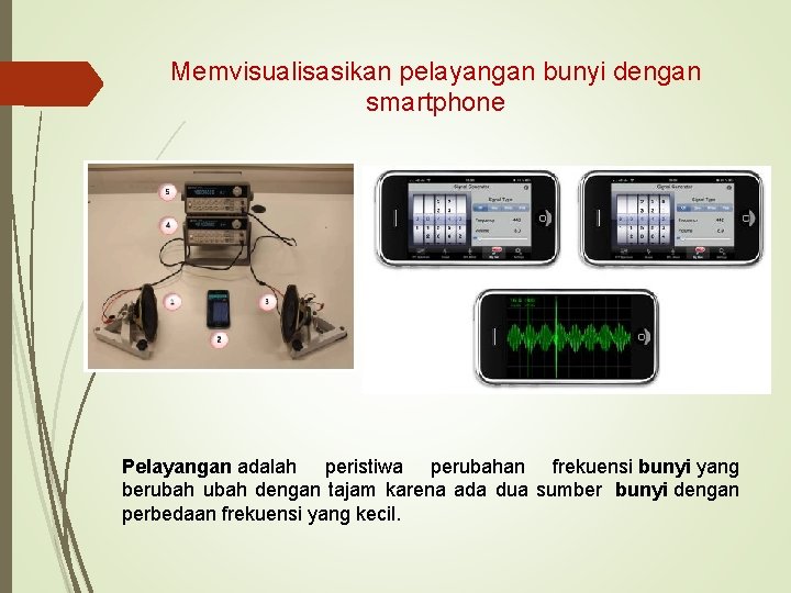 Memvisualisasikan pelayangan bunyi dengan smartphone Pelayangan adalah peristiwa perubahan frekuensi bunyi yang berubah dengan