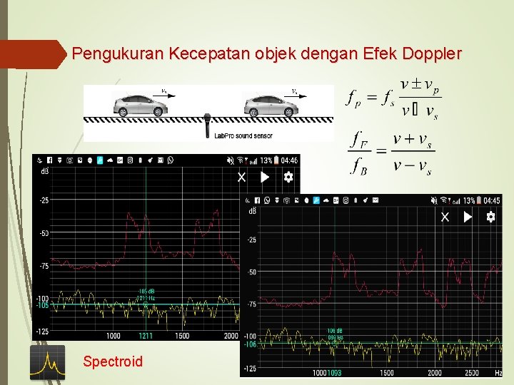 Pengukuran Kecepatan objek dengan Efek Doppler Spectroid 