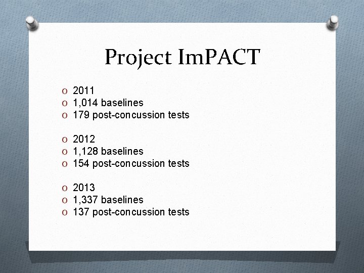 Project Im. PACT O 2011 O 1, 014 baselines O 179 post-concussion tests O