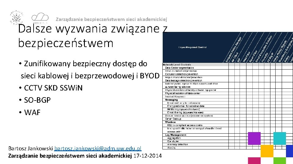 Zarządzanie bezpieczeństwem sieci akademickiej Dalsze wyzwania związane z bezpieczeństwem • Zunifikowany bezpieczny dostęp do