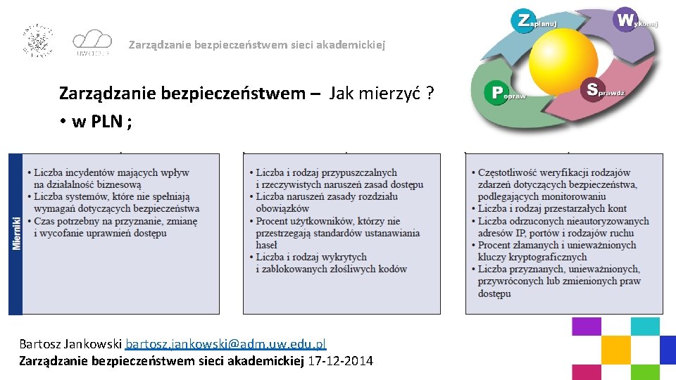 Zarządzanie bezpieczeństwem sieci akademickiej Zarządzanie bezpieczeństwem – Jak mierzyć ? • w PLN ;