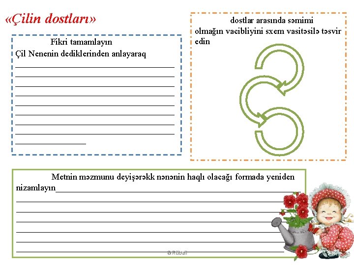  «Çilin dostları» Fikri tamamlayın Çil Nenenin dediklerinden anlayaraq ____________________________________ ____________________________________ ________ dostlar arasında